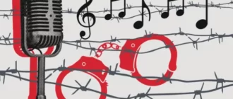 Репрессивный хит-парад: за какие песни можно пострадать в Крыму
