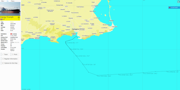 Чорноморський експорт сирої нафти РФ до країн ЄС в грудні 2022 – на початку січня 2023. Перші порушення ембарго18