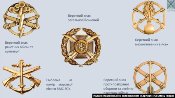 Козацькі символи у сучасних військових емблемах України10