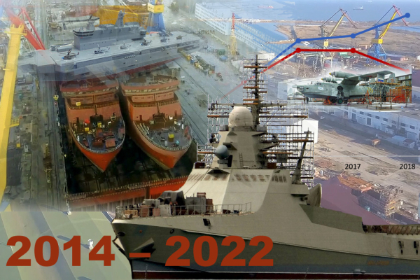 Виробництво військової продукції РФ на захоплених кримських заводах у 2014-20220