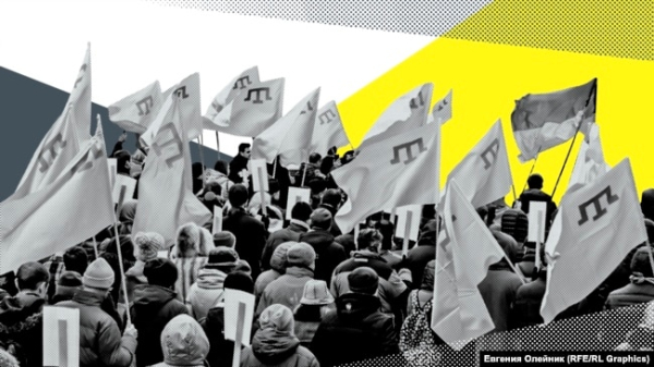 Чому політичні прагнення кримців (кримських татар) зосереджені на автономії? Столітня спадщина політичного процесу0