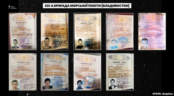 Військові квитки членів 155-ї бригади морської піхоти із Владивостока, які були знайдені в Мощуні. Всі вони загинули