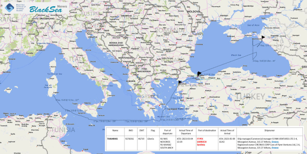 Кількість порушеннь ембарго ЄС-G7 на морський імпорт російських нафтопродуктів з Чорного моря в квітні-травні 2023 значно зросла16