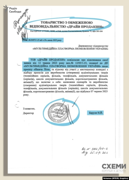 Давній соратник Зеленського: громадянство РФ і бізнес у Криму44