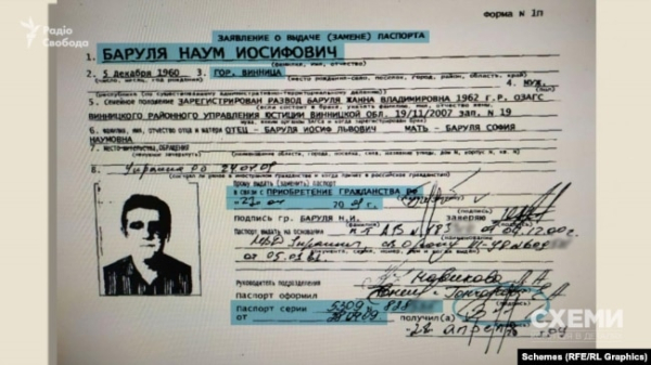 Давній соратник Зеленського: громадянство РФ і бізнес у Криму21