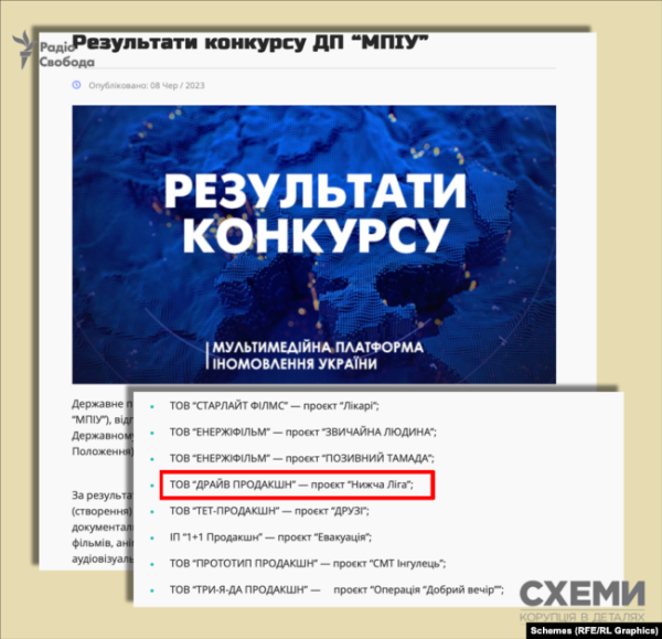 Давній соратник Зеленського: громадянство РФ і бізнес у Криму42
