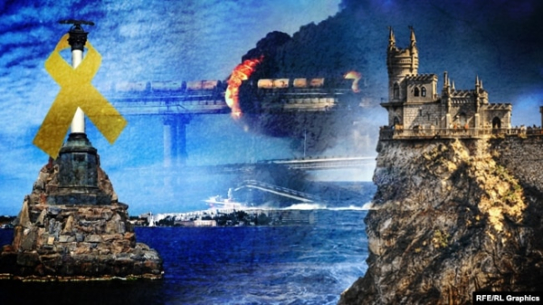 «Жовта стрічка» у Севастополі, Керченський міст і Ластівчине гніздо. Ілюстраційний колаж