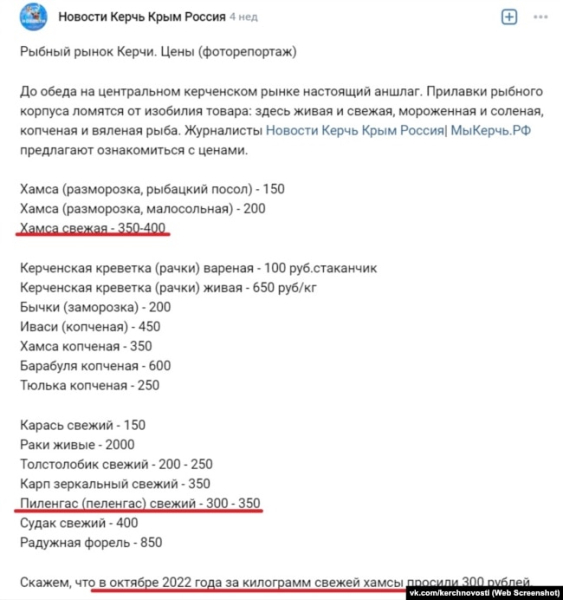 Вартість риби на ринку Керчі за даними місцевих ЗМІ. Скріншот зі сторінки «Новини Керч Крим Росія»