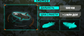 Ракети Taurus: чи отримає їх Україна від Німеччини, і коли саме