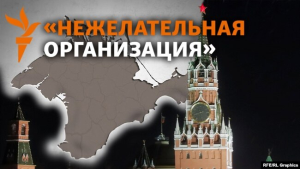 Радіо Свобода у Росії визнали «небажаною» організацією. Чим це загрожує читачам Криму.Реалії?0