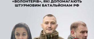 СБУ повідомила про підозру ще трьом кримським «волонтерам», які допомагають штурмовим батальйонам рф.