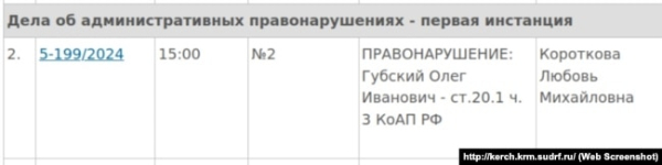 Інформація про розгляд адмінпротоколу щодо керчанина Олега Губського за частиною 3 статті 20.1 КоАП РФ у підконтрольному Росії Керченському міському суді, 27 травня 2024 року