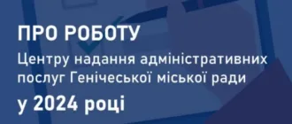 Генічеська МВА підбила підсумки року: результати діяльності ЦНАПу