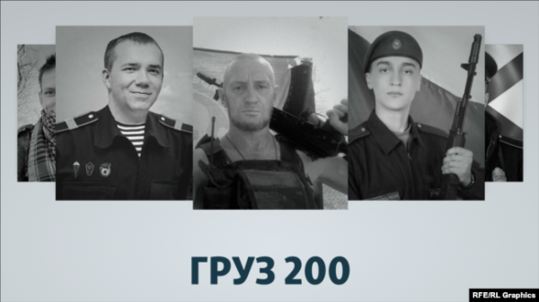 Кримський «Груз-200». Колаж