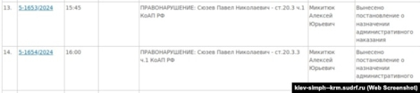 Інформація про розгляд у підконтрольному Москві Київському районному суді Сімферополя адміністративної справи стосовно кримчанина Павла Сюзєва