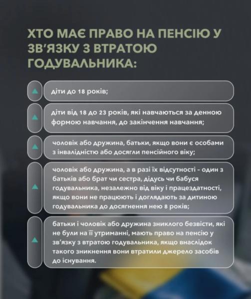 Пенсія для членів сімей безвісти зниклих захисників: як отримати2