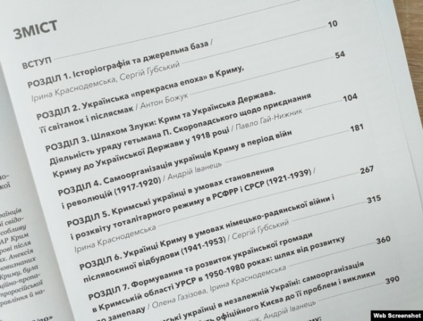 Зміст книги «Формування модерної національної свідомості українців Криму: тенденції, перспективи та асиміляційні загрози (кінець ХІХ – початок ХХІ ст.)»