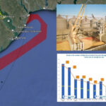 Прогнозування деяких ризиків для безпеки Європи. Частина 5: український «зерновий коридор»