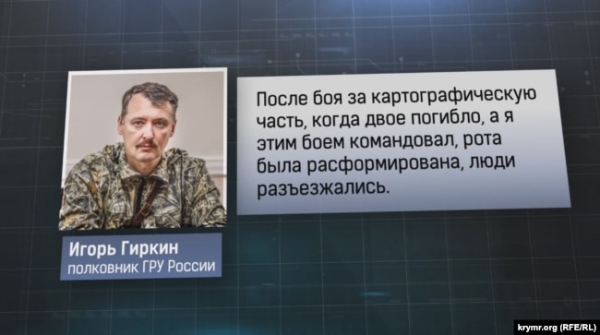 Перша смерть під час окупації Криму: прапорщик ЗСУ Сергій Кокурін загинув у бою з російськими загарбниками 6