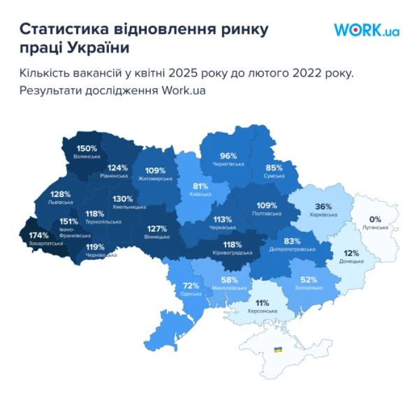 Без досвіду: в Україні зросла кількість пропозицій роботи для початківців1