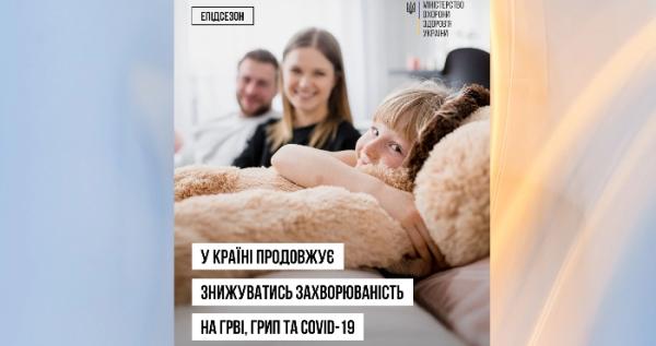До лікарень з ускладненнями ГРВІ потрапили 2,4 тисячі пацієнтів, із них 1 532 – діти
