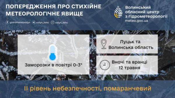На Волині оголосили попередження про травневі заморозки1