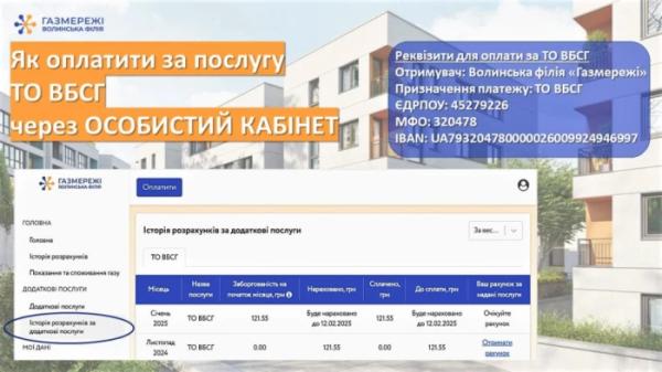 Як оплатити технічне обслуговування внутрішньобудинкових газових мереж