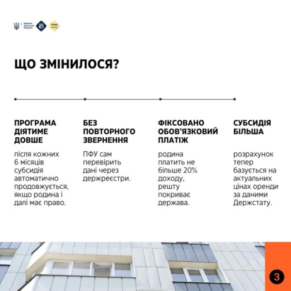 В Україні розширили програму житлових субсидій для переселенців3