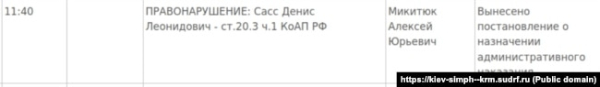 Інформація про розгляд адміністративної справи стосовно жителя Криму Дениса Сасса у підконтрольному Росії Київському районному суді Сімферополя, квітень 2025 року