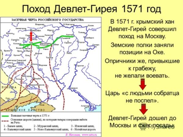 Фото запозичене на сайті  Збруч