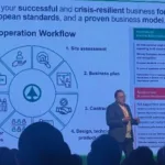 Чотири принципи виживання у ритейлі: досвід міжнародної мережі SPAR
