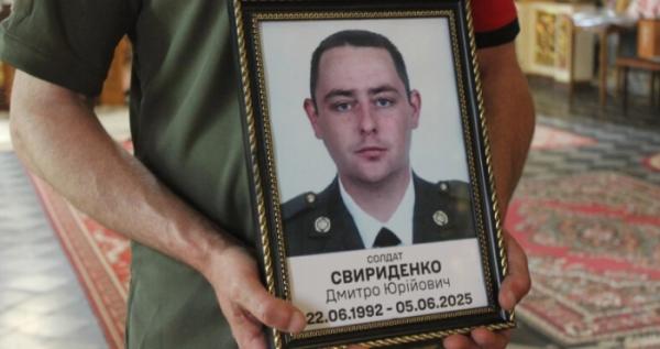 Дмитро Свириденко