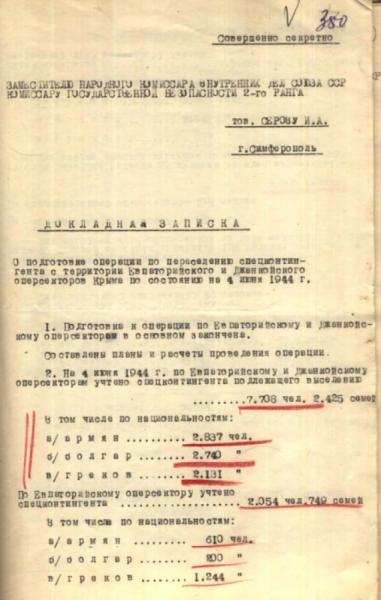 Документи про заплановану депортацію греків, болгар і вірмен з Криму. Фото: Федерація грецьких товариств України/ facebook