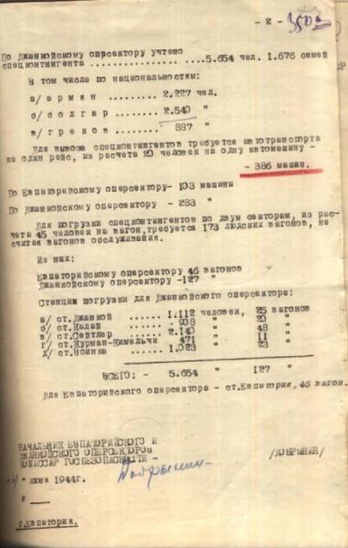 Документи про заплановану депортацію греків, болгар і вірмен з Криму. Фото: Федерація грецьких товариств України/ facebook
