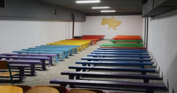 Класи безпеки Класи безпеки