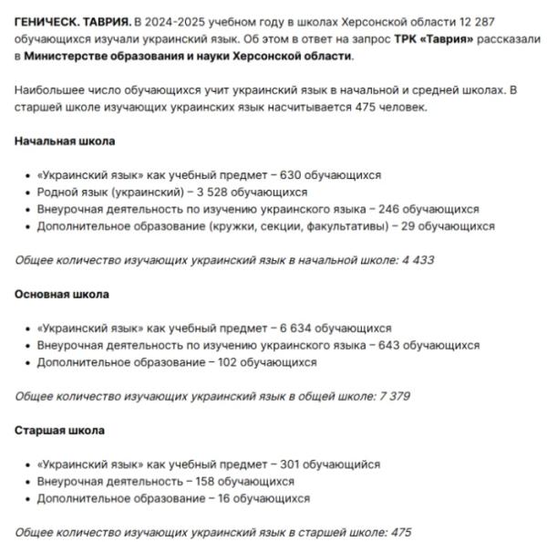 Повідомлення російського медіа