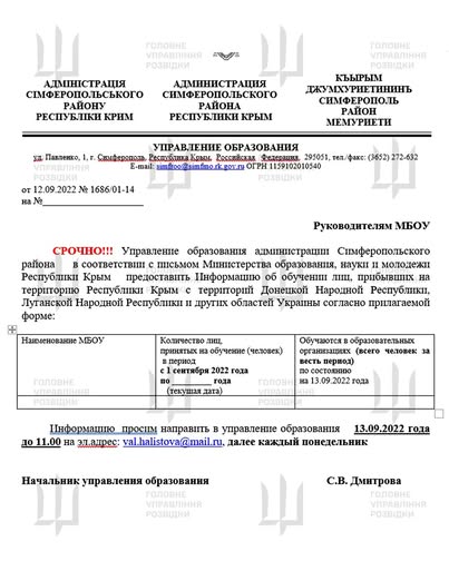 Розвідка зламала сервери «уряду Криму» і здобула докази викрадення українських дітей із ТОТ0