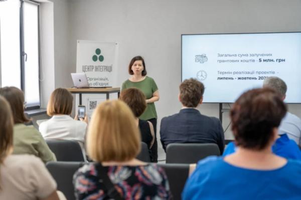 Презентація грантових проєктів про Острог