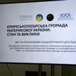 В Україні презентували дослідження ідентичності та викликів кримськотатарської громади материкової України