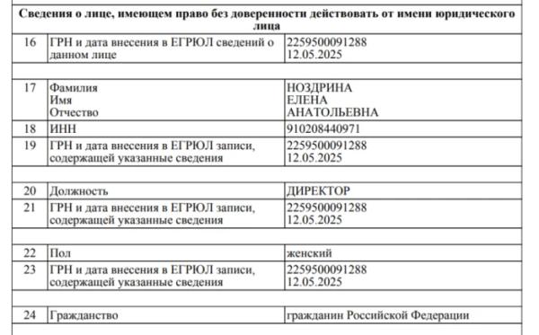 Виписка з російського реєстру