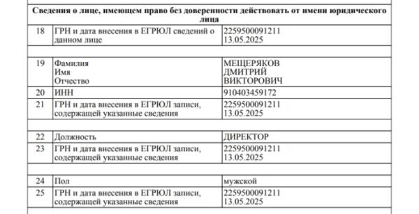 Виписка з російського реєстру