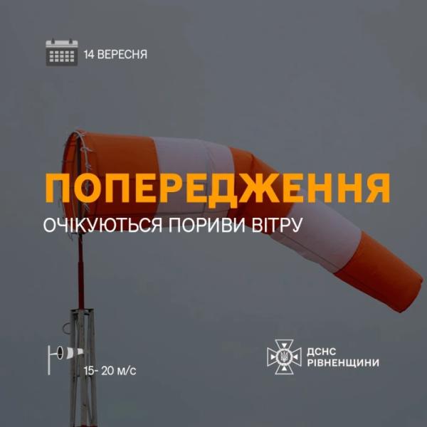 На Рівненщині загалом та Острожчині зокрема до кінця доби прогнозують сильний вітер1