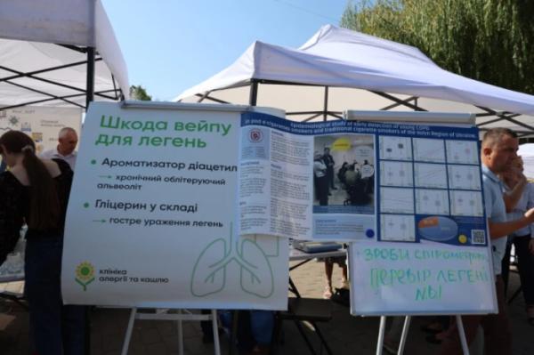 Робототехніка, дрони та досліди: у Луцьку – XІ Наукові пікніки24