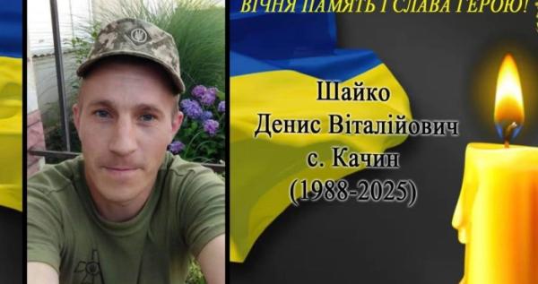 Денис Шайко