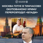 Кремль готує перерозподіл влади у Криму - ЦПД