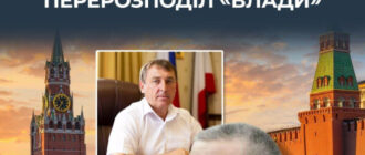 Кремль готує перерозподіл влади у Криму - ЦПД