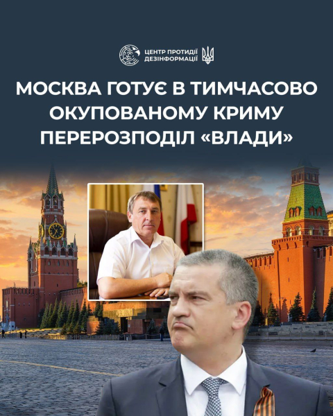 Кремль готує перерозподіл влади у Криму - ЦПД0