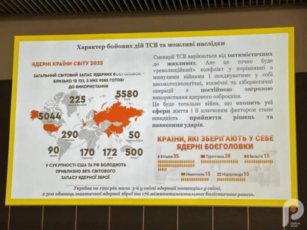 Якщо вистоїть Україна – вистоїть Європа: офіцер «Азову» у ЛНТУ про перспективи Третьої світової5