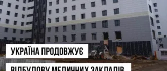 В Україні відбудували 700 об'єктів медзакладів, пошкоджених Росією