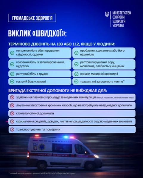 Екстрені служби працюють на межі: МОЗ пояснило, коли необхідно викликати «швидку допомогу»1